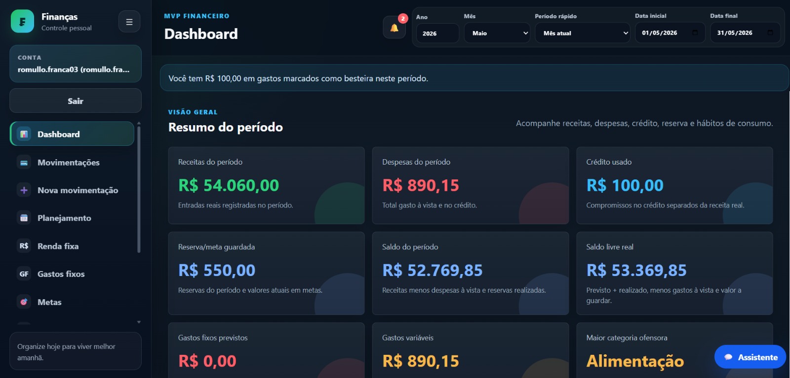 Dashboard do Financias com resumo de receitas, despesas, reservas e saldo do período
