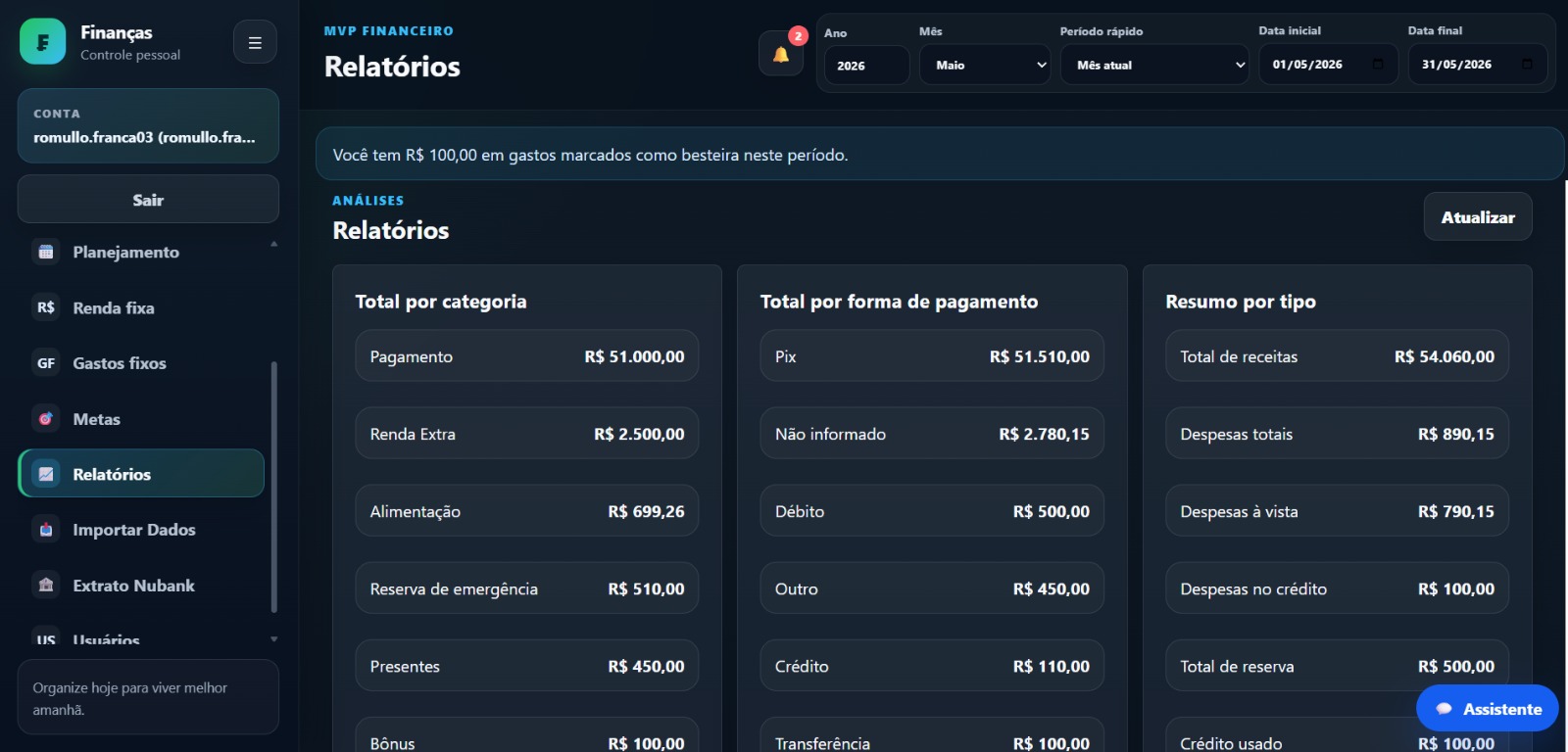 Tela de relatórios do Financias com totais por categoria, forma de pagamento e tipo